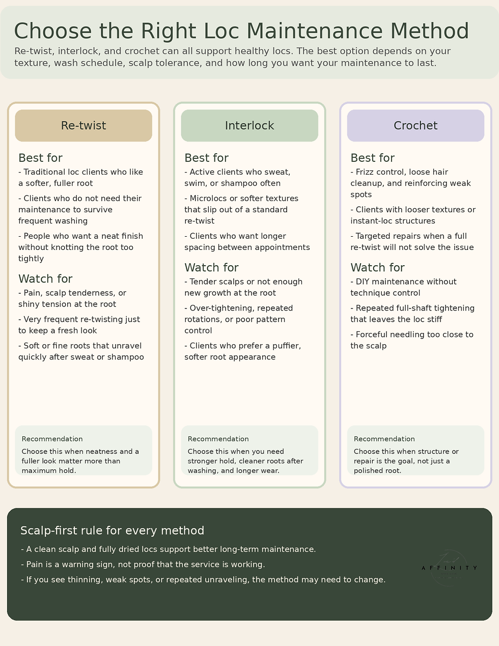 Image detailing loc maintenance methods: re-twist, interlock, crochet. Includes recommendations and warnings. Beige, green, and purple panels.