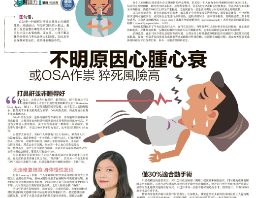 不明原因心肿心衰或OSA作祟猝死风险高