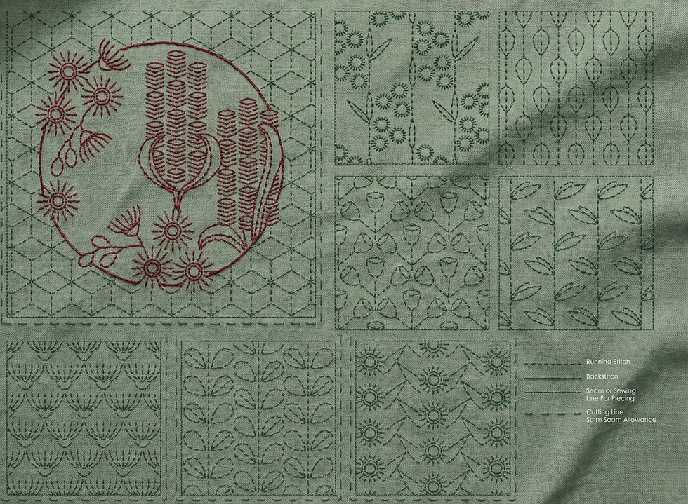 Thumbnail: Sashiko Botanical Pre-Printed Panel Kentucky DV4073