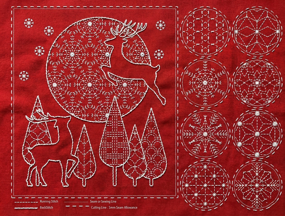 Thumbnail: Sashiko Christmas Pre-Printed Panel Red DV4082