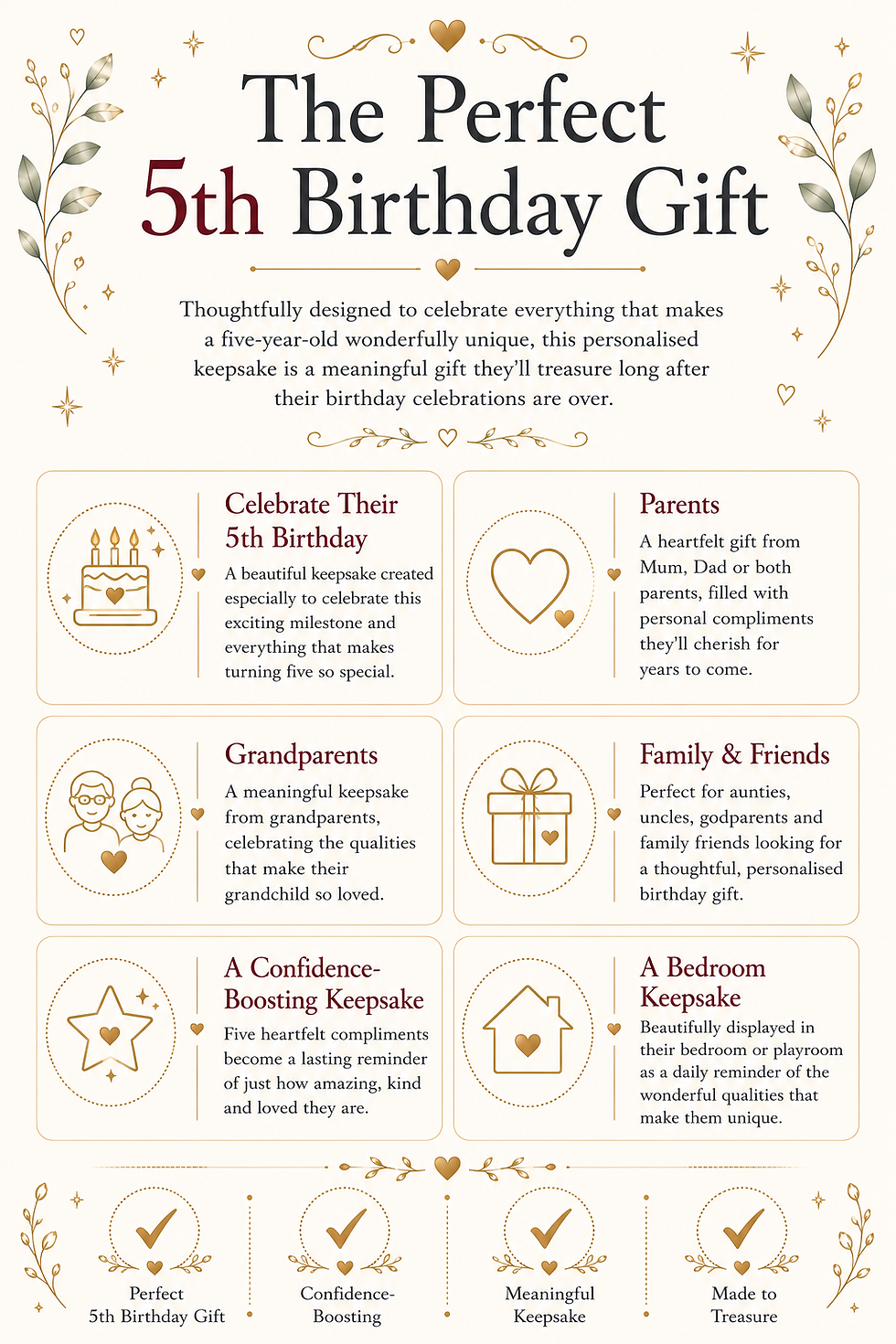 Thumbnail: Personalised 5th Birthday Keepsake | 5 Compliments Framed Gift for Child | Pink
