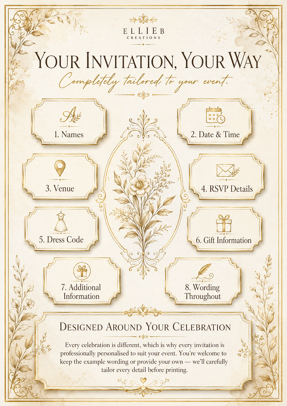 Thumbnail: Personalised Travel Theme 21st Birthday Invitation | Luxury Holiday Party Invite