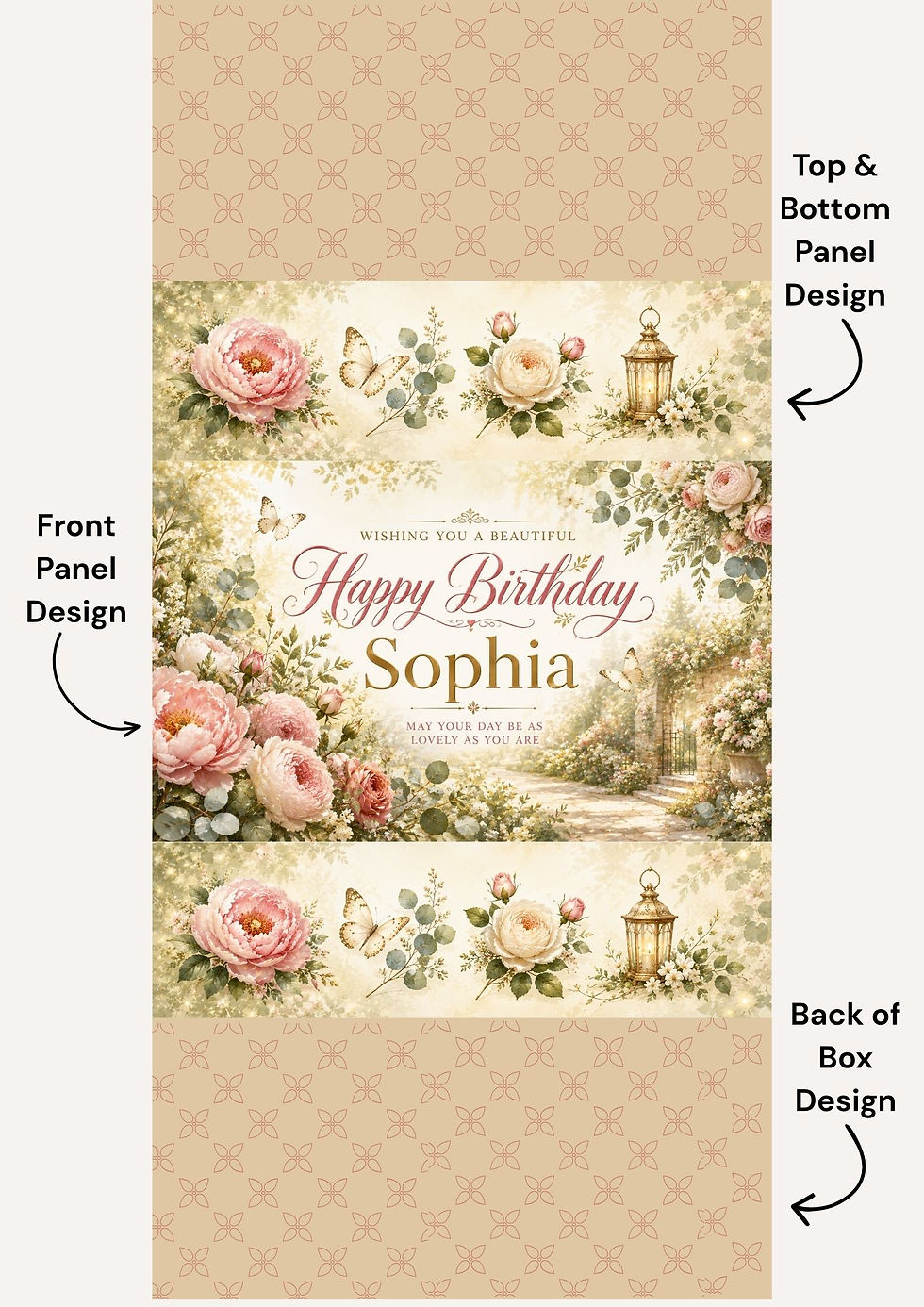 Thumbnail: Personalised Floral Birthday Maltesers Box | 110g Chocolate Gift
