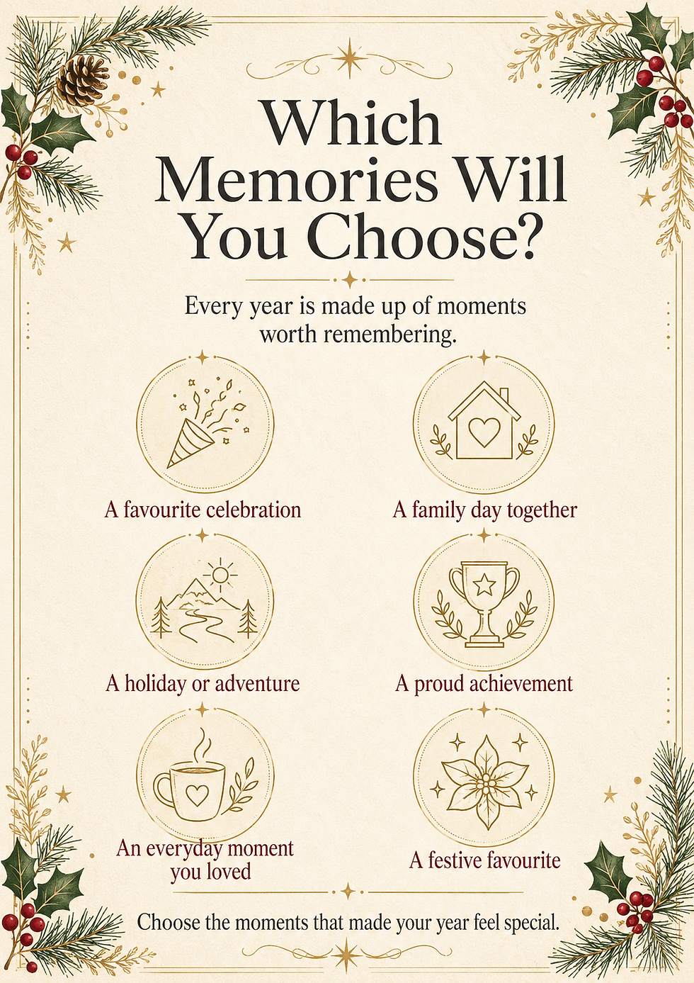 Thumbnail: Personalised Christmas 2026 Memory Print | 6 Photos & Captions | A4 Framed Gift