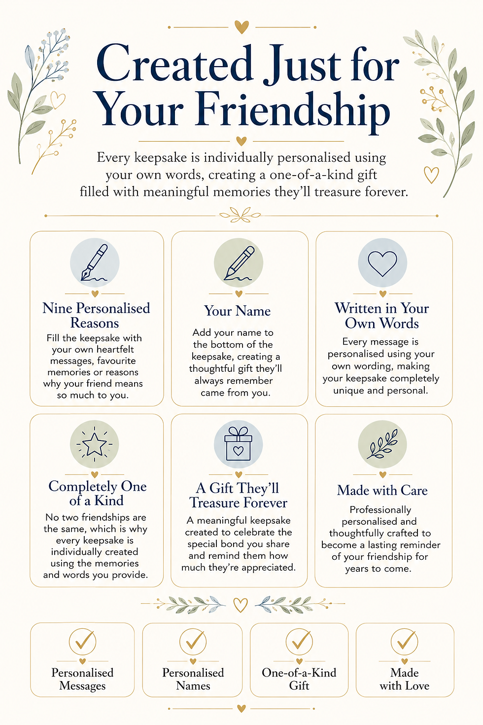 Thumbnail: Personalised Friendship Gift | Reasons Why I Love Being Your Friend Print