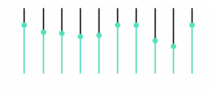 WiiM Pro Plus