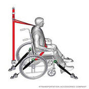 Wheelchair_TH.jpg