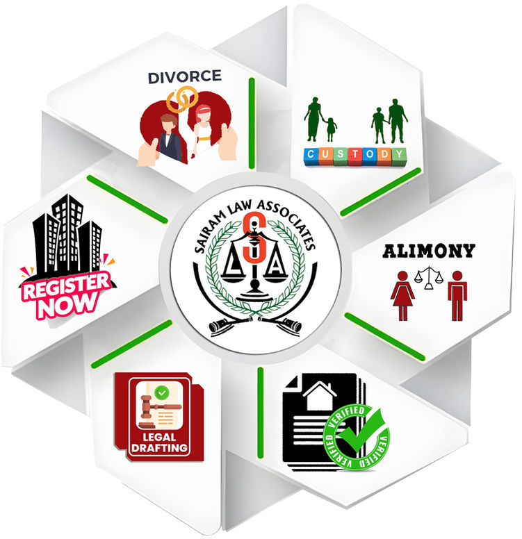 Divorce Lawyer in Bangalore- Sairam Law Associates