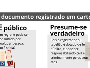 QUANTOS TIPOS DE CARTÓRIOS EXISTEM E PARA QUE SERVEM?