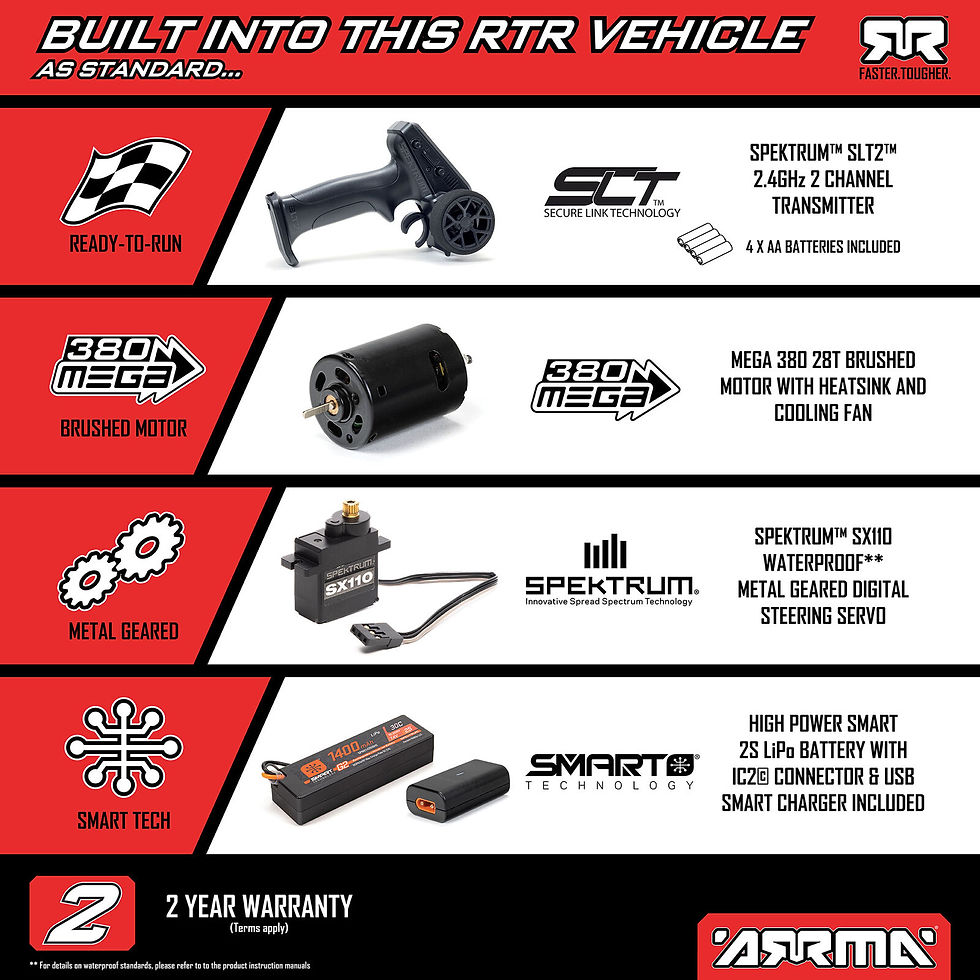 Thumbnail: 1/16 ARRMA QUAKE GROM 4X4 RTR Brushed RC Monster Truck 2.4Ghz Radio 20+MPH