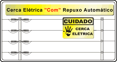 cerca-eletrica