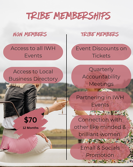 Membership structure.png