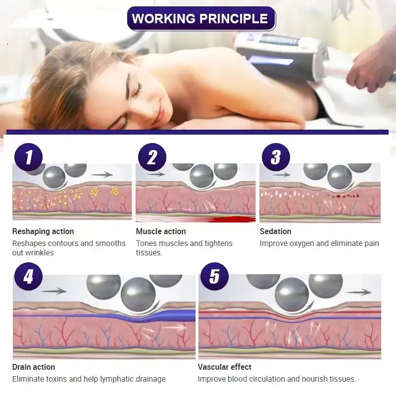 lymphatic drainage massage alpharetta and johns creek ga lazuk esthetics