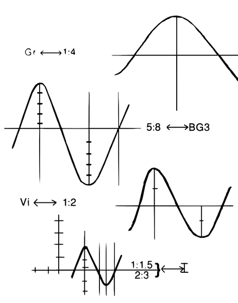 amplitude 2.png