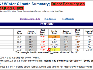 WHEN IT RAINS, IT POURS...