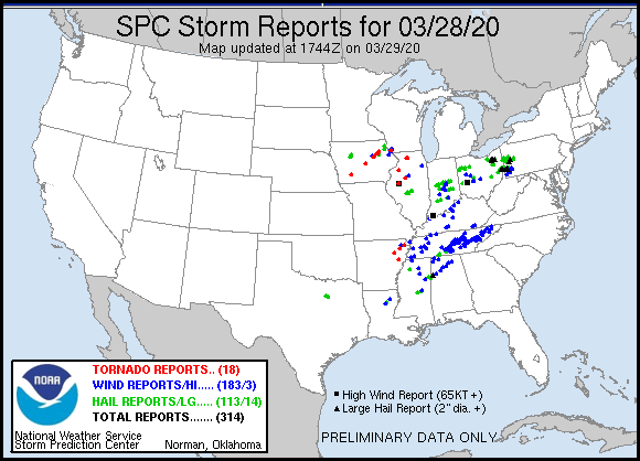 314 SEVERE WEATHER REPORTS, YET WE STILL DODGED A BULLET...