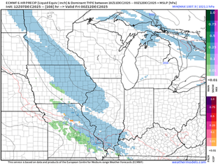 A WEEK OF UPS AND DOWNS; WIND, RAIN AND SNOW