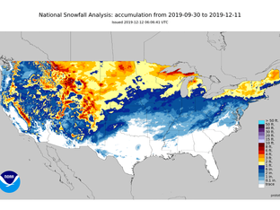 NOTHING LIKE A CHALLENGE...