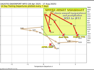 VISIONS OF FALL SUGARPLUMS