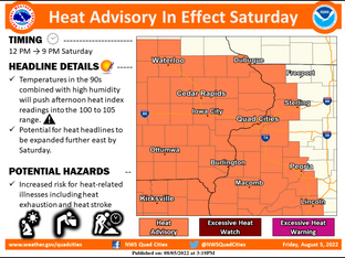 SATURDAY SIZZLE....