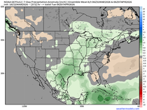 THOSE APRIL SHOWERS ARE ARE WORTH WATCHING