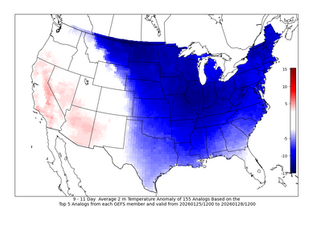 THE WINTER HITS MAY JUST BE GETTING STARTED