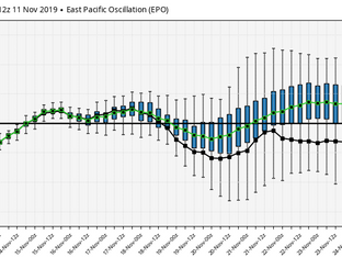 A BIG CHILL FOLLOWED BY MORE SNOW FOR SOME IN THE MIDWEST...