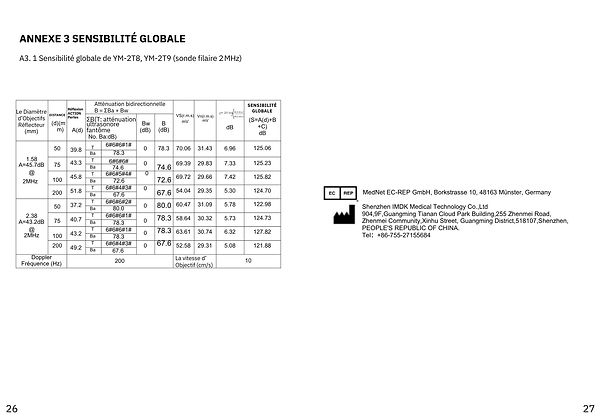 manuel d'utilisation français
