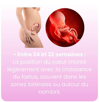 Guide d’utilisation du doppler fœtal DOPPLO® : quand et comment l’utiliser en toute sécurité, conseils pratiques pour futurs parents.