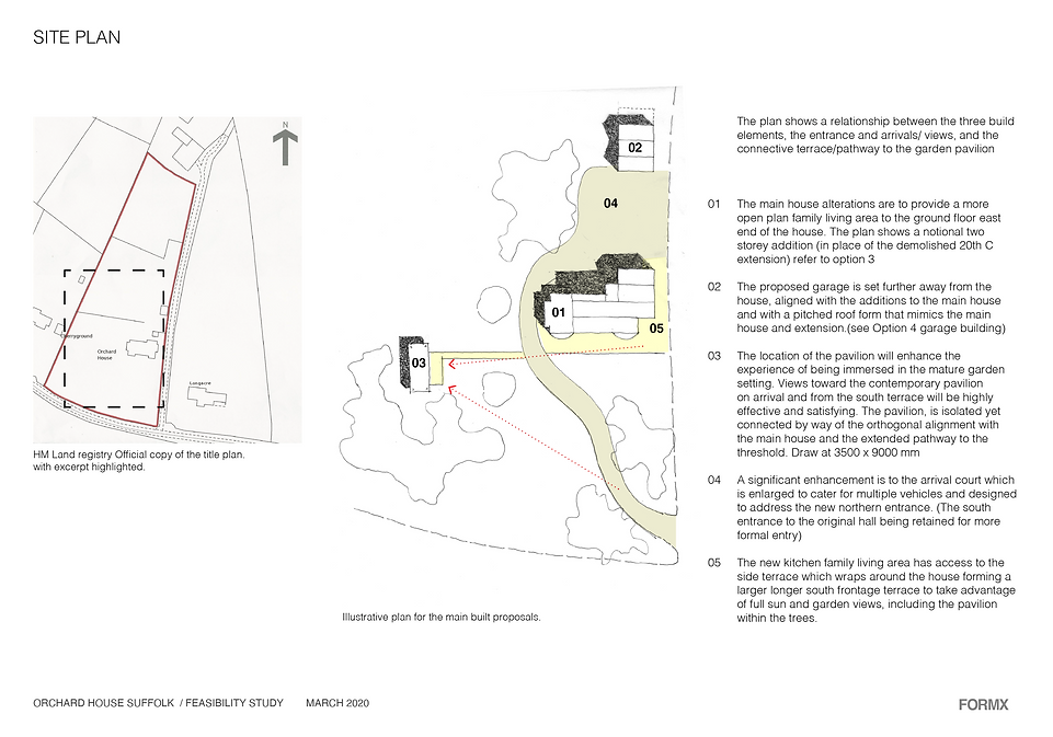 orchard house Suffolk feasibility study
