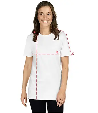 Product Measurement
