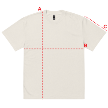 Product Measurement