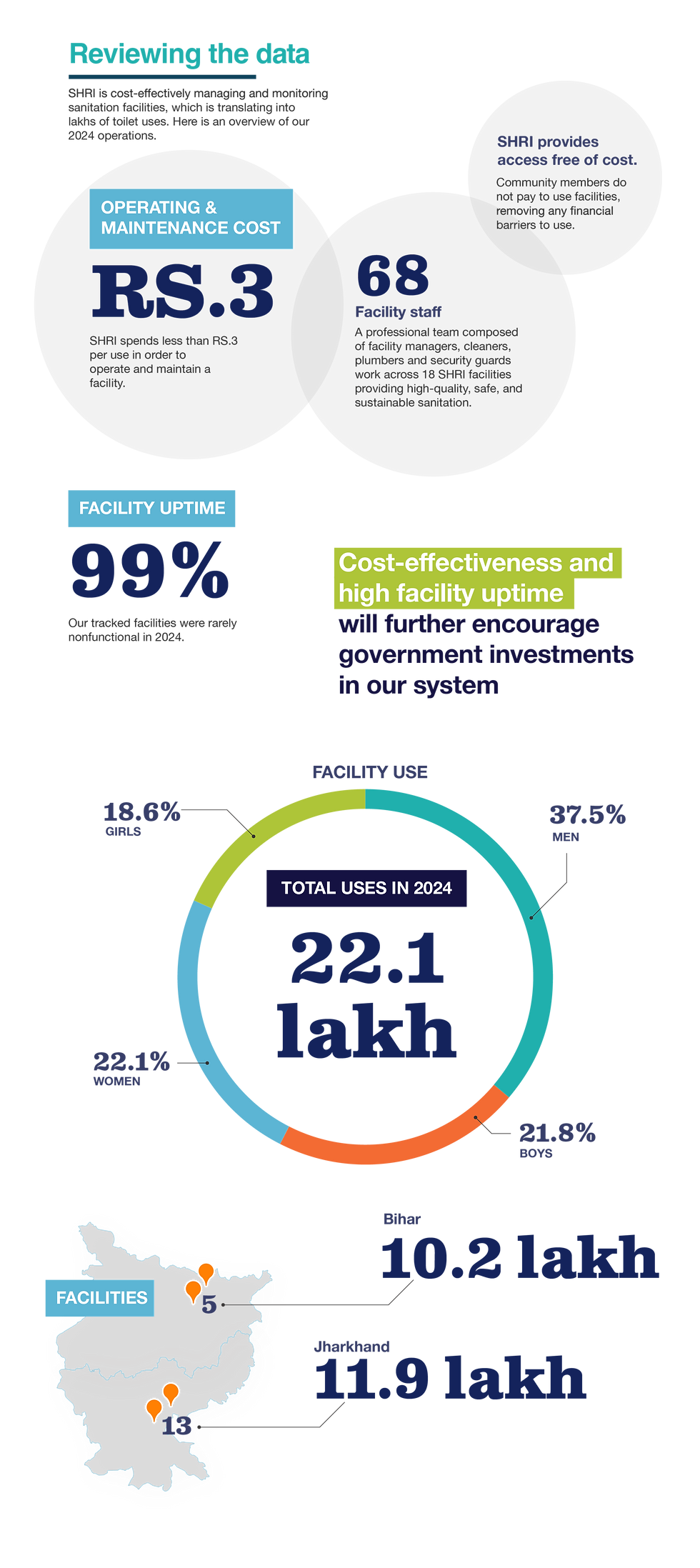 India Mobile latest.png