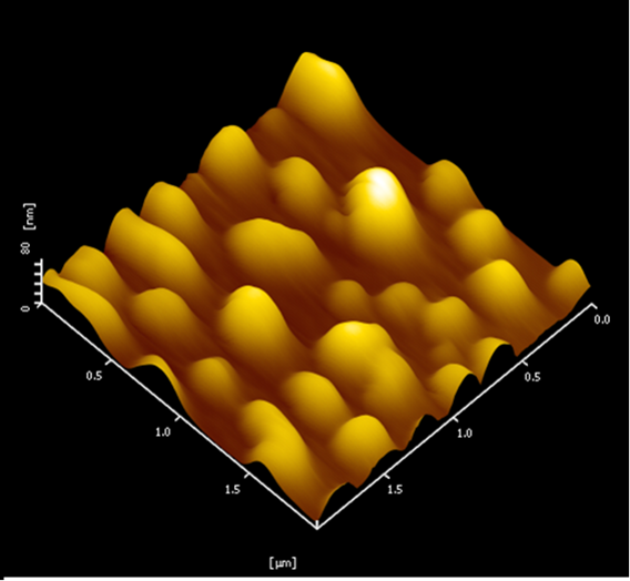 Nanostructured surface