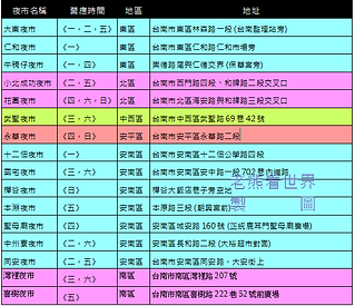 台南.png
