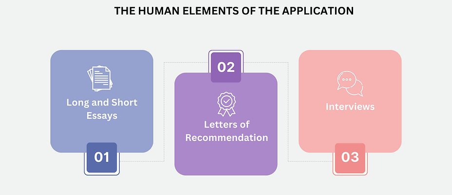 Colorful Simple 3 Point Step Brainstorm.png