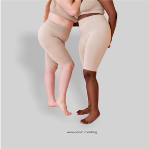 Perspectives on Body Image