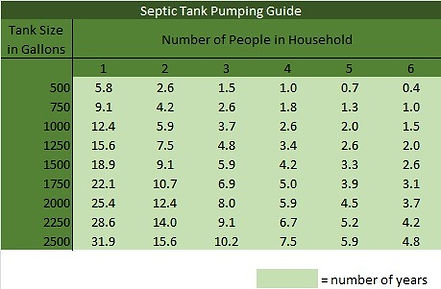 Septic%20Tank%20Pumping%20Guide_edited.j