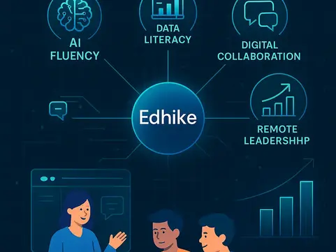 Skills That Shine: How Edhike Equips Generations for the 2025 Labor Market.