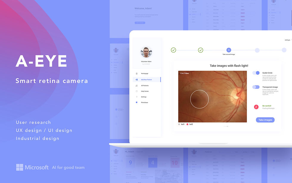 A-eye smart retina camera