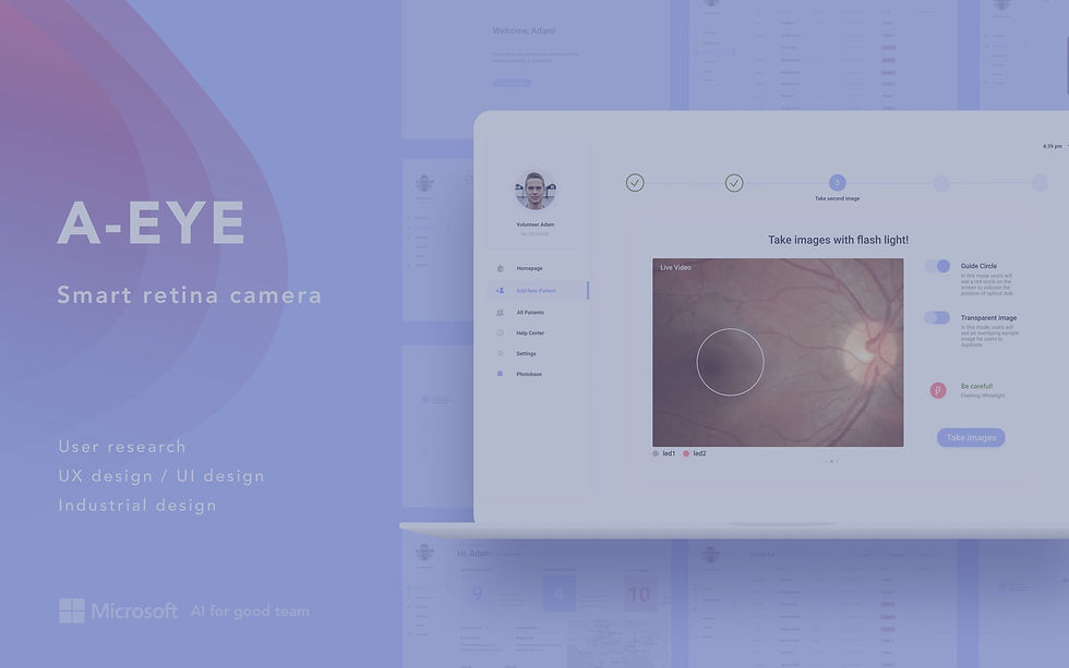 A-eye smart retina camera