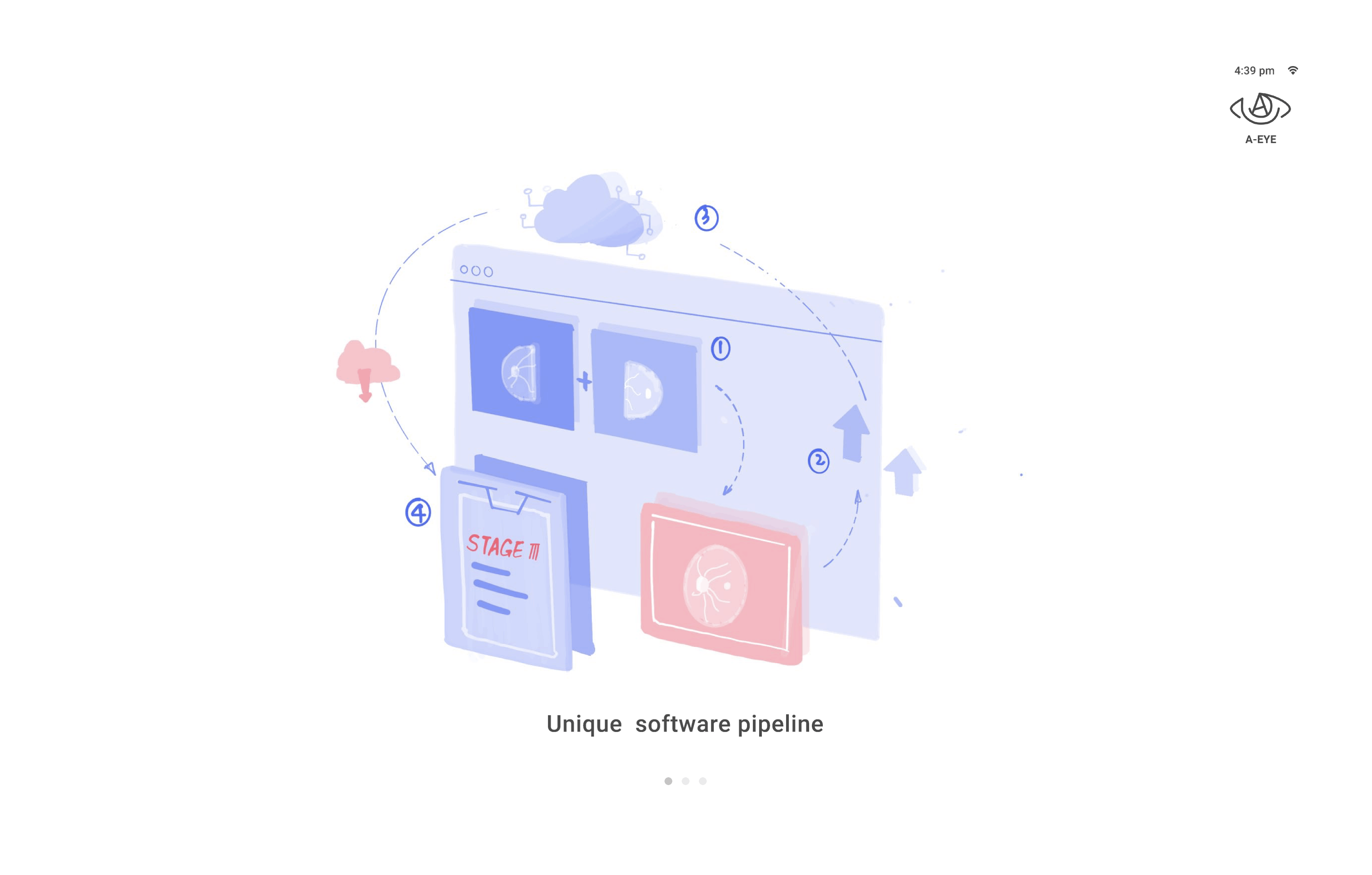 login2.gif