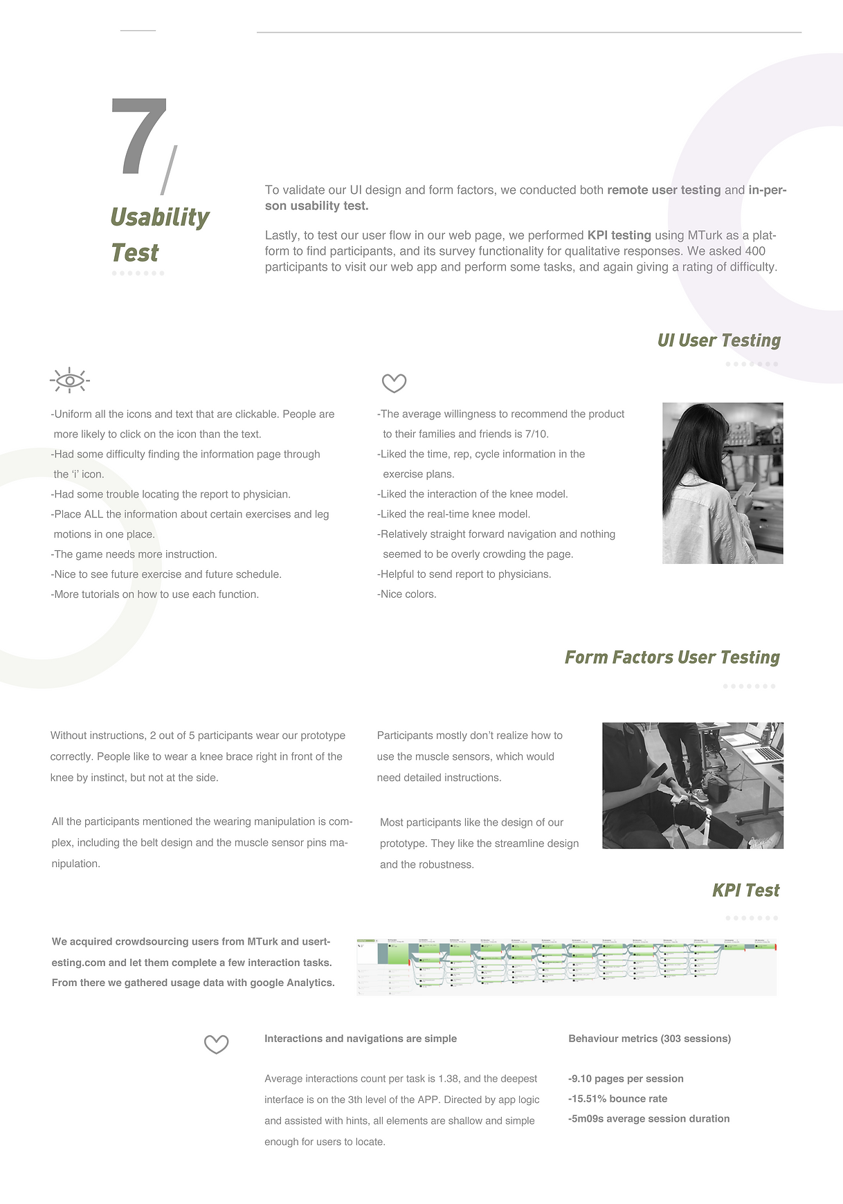 7-Usebility test.png