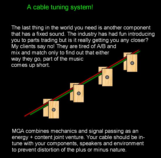 MGA Cable, Bare Essence & Picasso 0d497a_01cad54968d445f9a86490ce67a60124~mv2