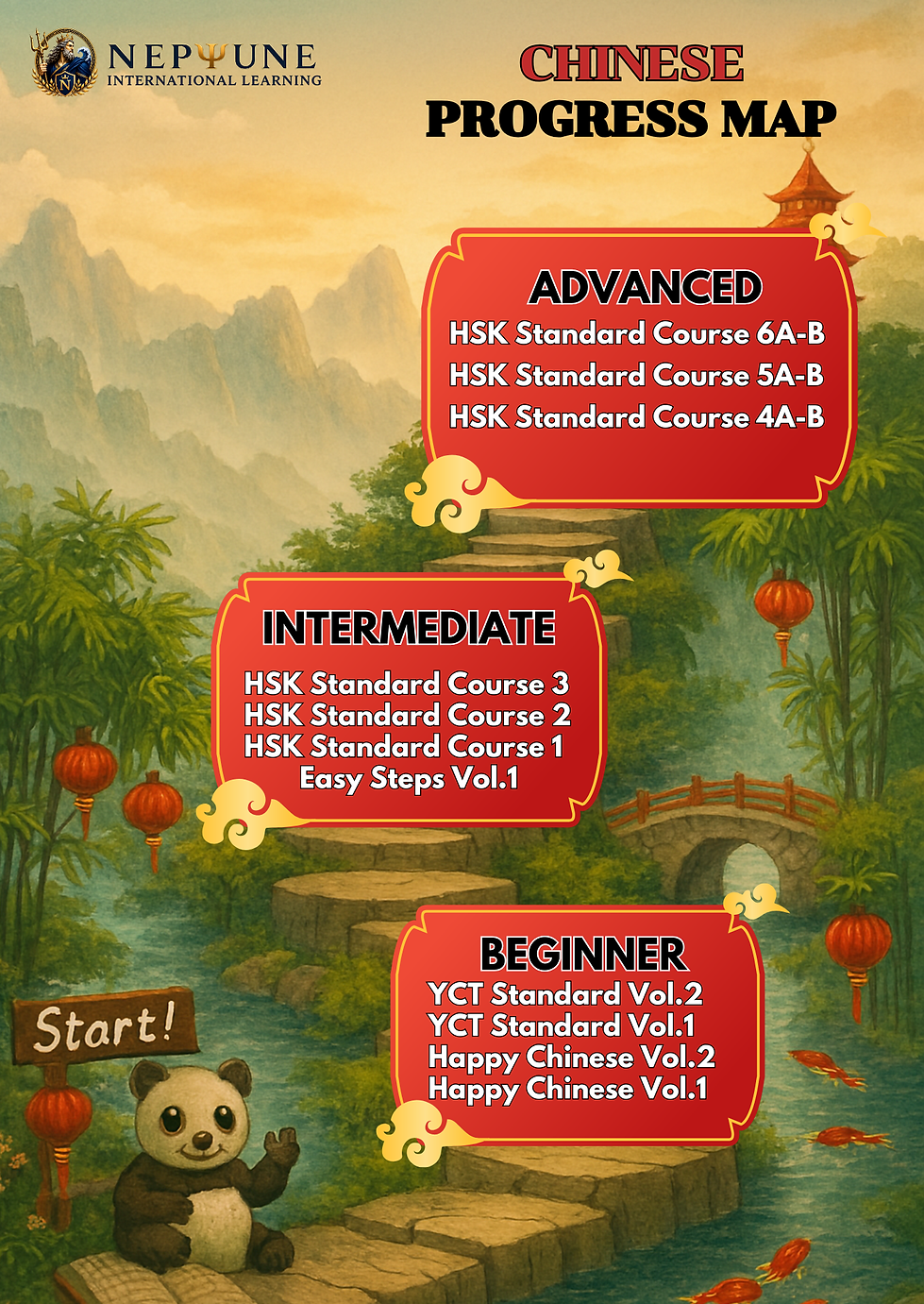 Chinese Progress Map