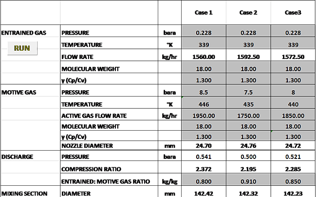 Ejector Design Calculation Software