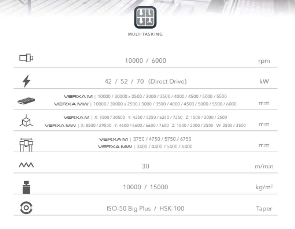 verxa m mw-equipment.png