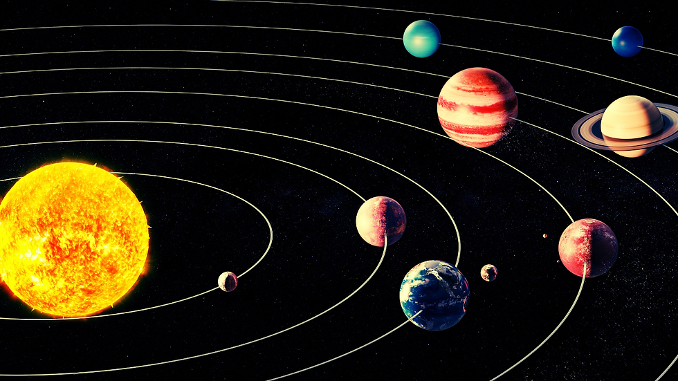 Images of planets in the solar system