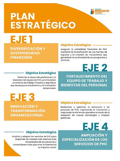 Plan Estratégico PHC 2025-2027_edited.jpg