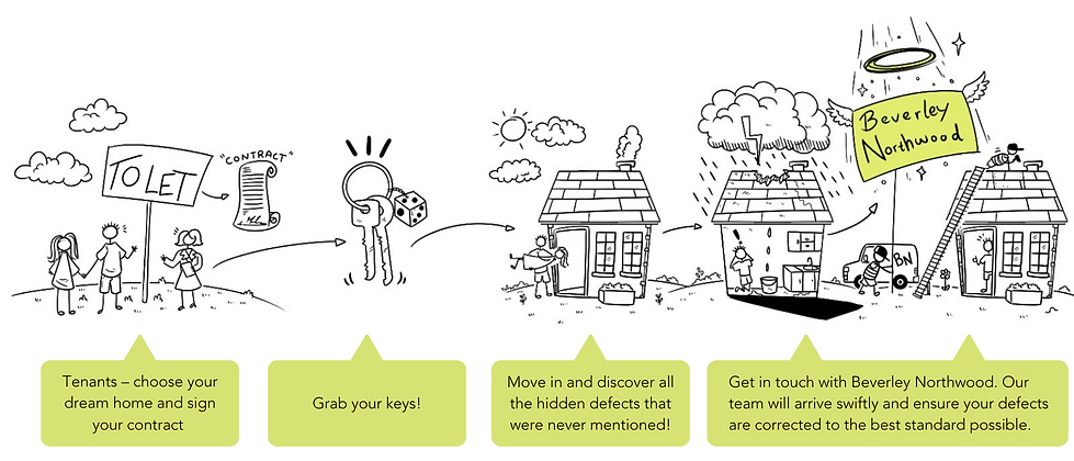 grab your keys! (2).png